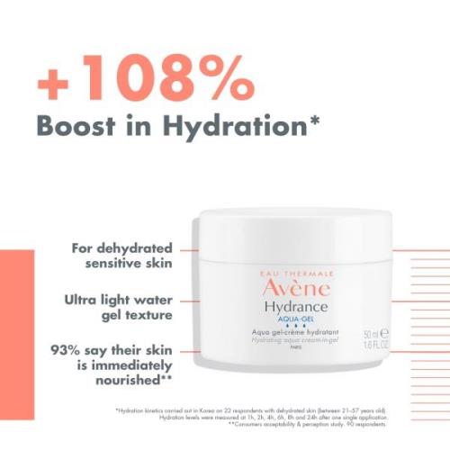 Avène Hydrance Aqua-Gel Moisturiser for Dehydrated Skin 50ml