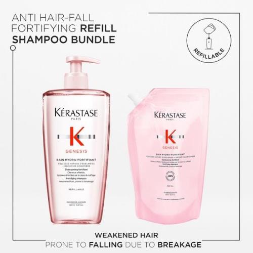 Kérastase Genesis Hydra-Fortifiant Refillable Shampoo And Refill Pouch...